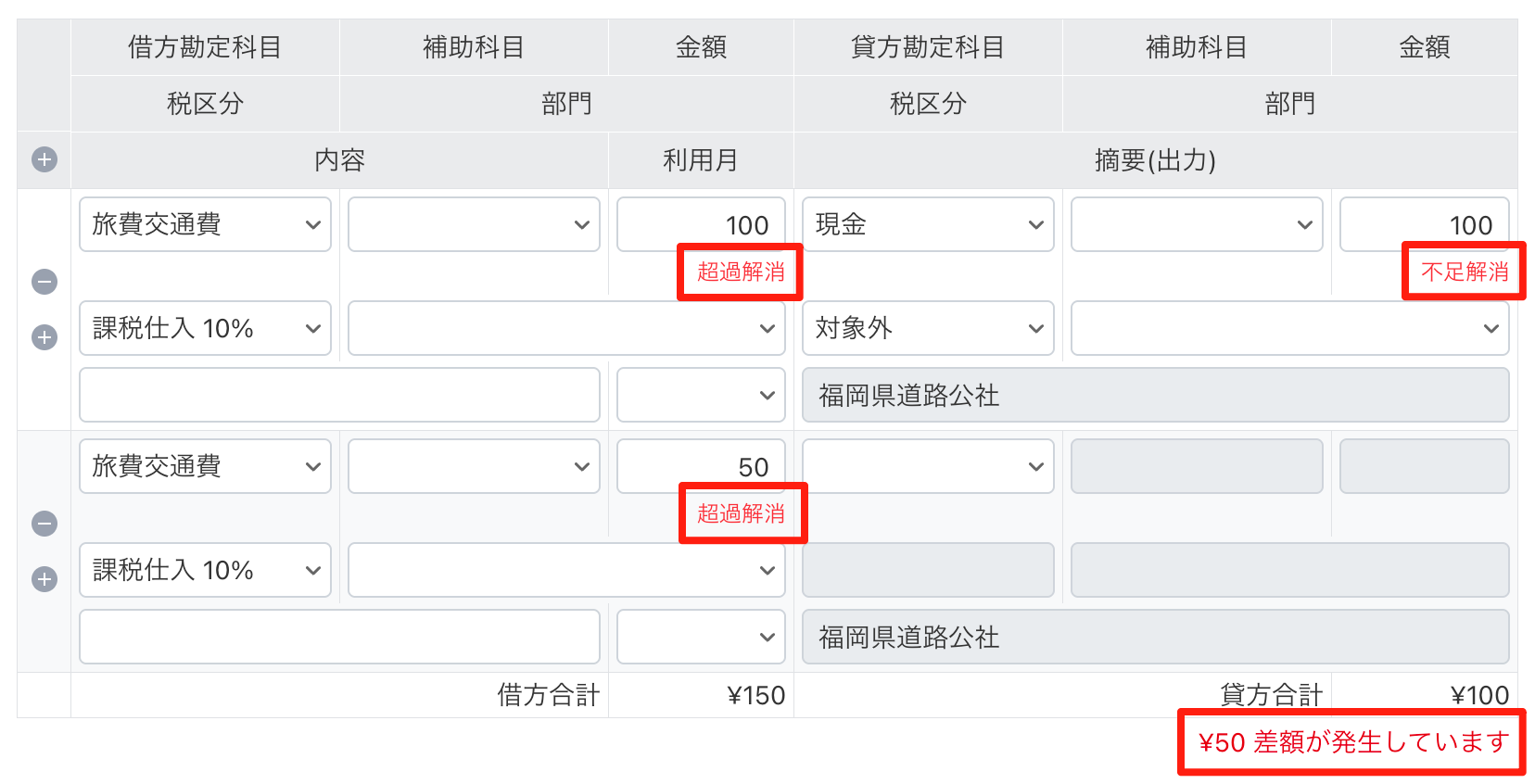 差額が発生し、各金額欄に「超過解消」「不足解消」が表示された状態