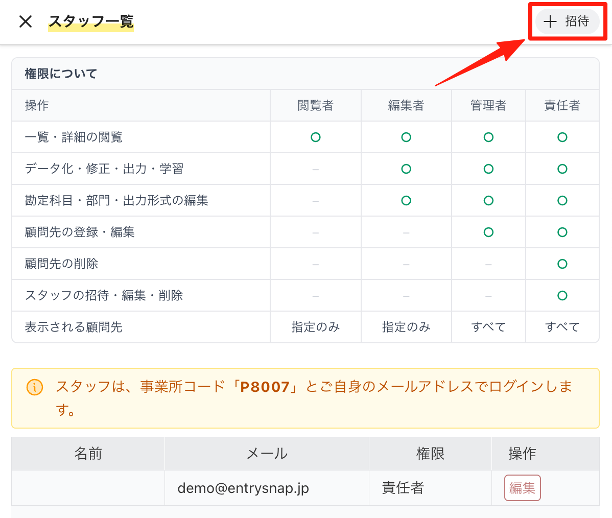 スタッフ一覧の「招待」をクリックする
